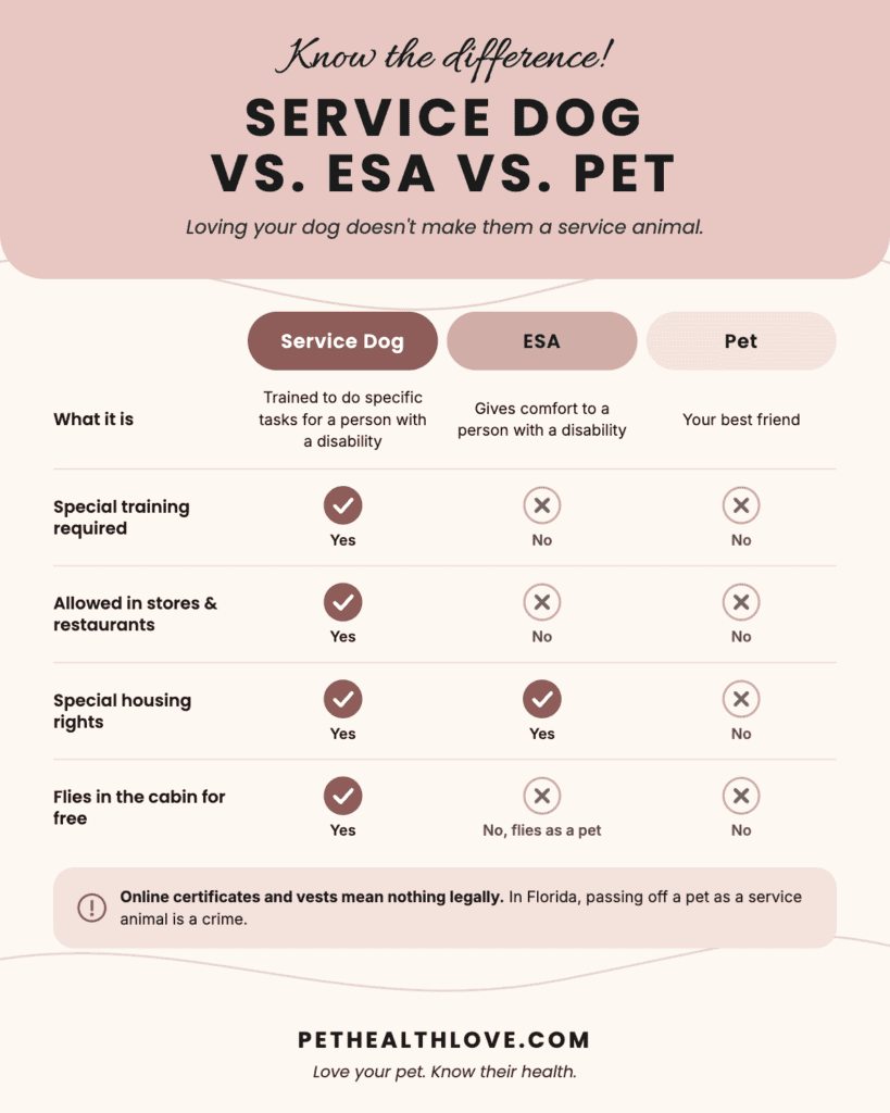 ESA blog graphic